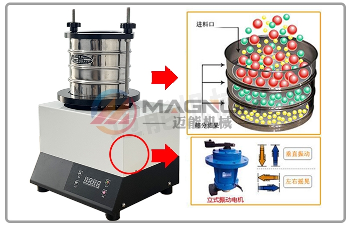 氧化石墨烯粉試驗(yàn)篩工作原理圖