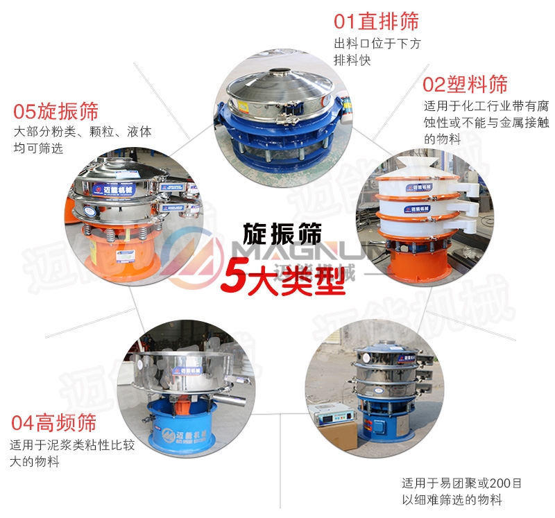 無水碳酸鈉振動(dòng)篩五大類型-