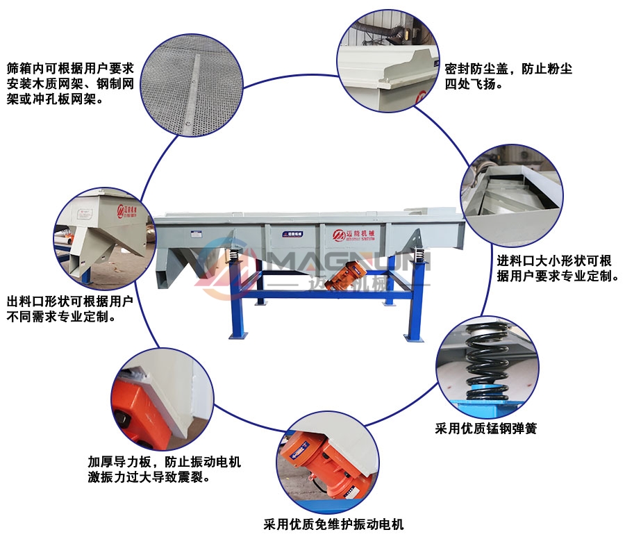 石灰石直線振動篩細節(jié)說明