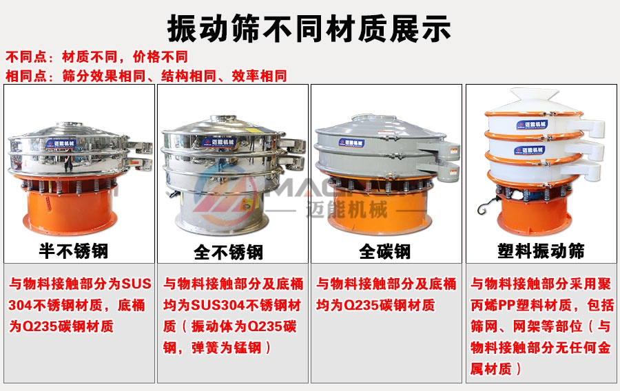 催化劑顆粒三元振動篩不同材質(zhì)展示