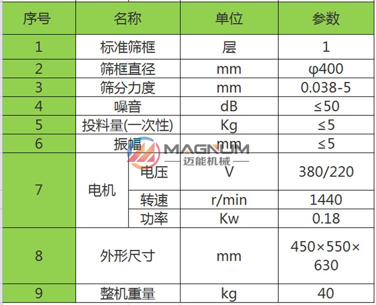 乳膠漆過濾振動篩技術參數(shù)