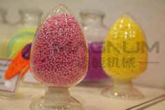 食品添加劑劑振動(dòng)篩多少錢一臺？