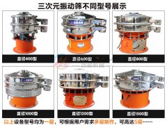 研磨材料振動(dòng)篩都有哪些型號(hào)？