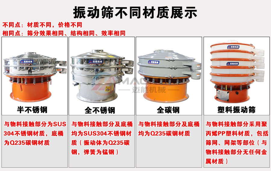 PVC樹(shù)脂粒振動(dòng)篩不同材質(zhì)