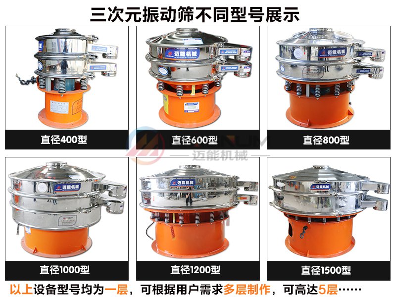 PVC樹(shù)脂粒振動(dòng)篩不同型號(hào)