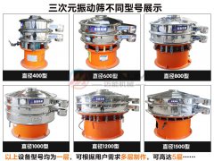 玉米淀粉的篩分適合哪一種振動(dòng)篩？