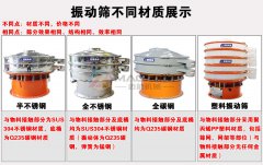 甘味料振動篩多少錢一臺？主要功能都有哪些？
