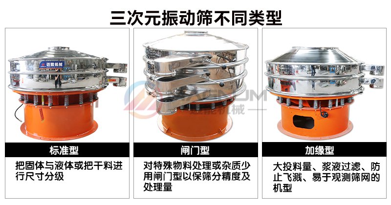 玻璃微珠振動(dòng)篩類(lèi)型