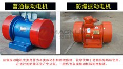防爆電機(jī)配套振動(dòng)篩時(shí)要注意哪些問(wèn)題？